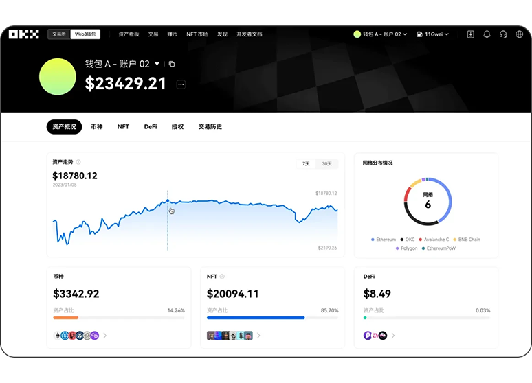 ave交易所app怎么下载页面展示